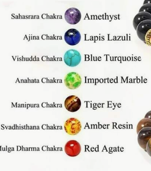 7 Chakra Healing Beads Bracelet with Hematite