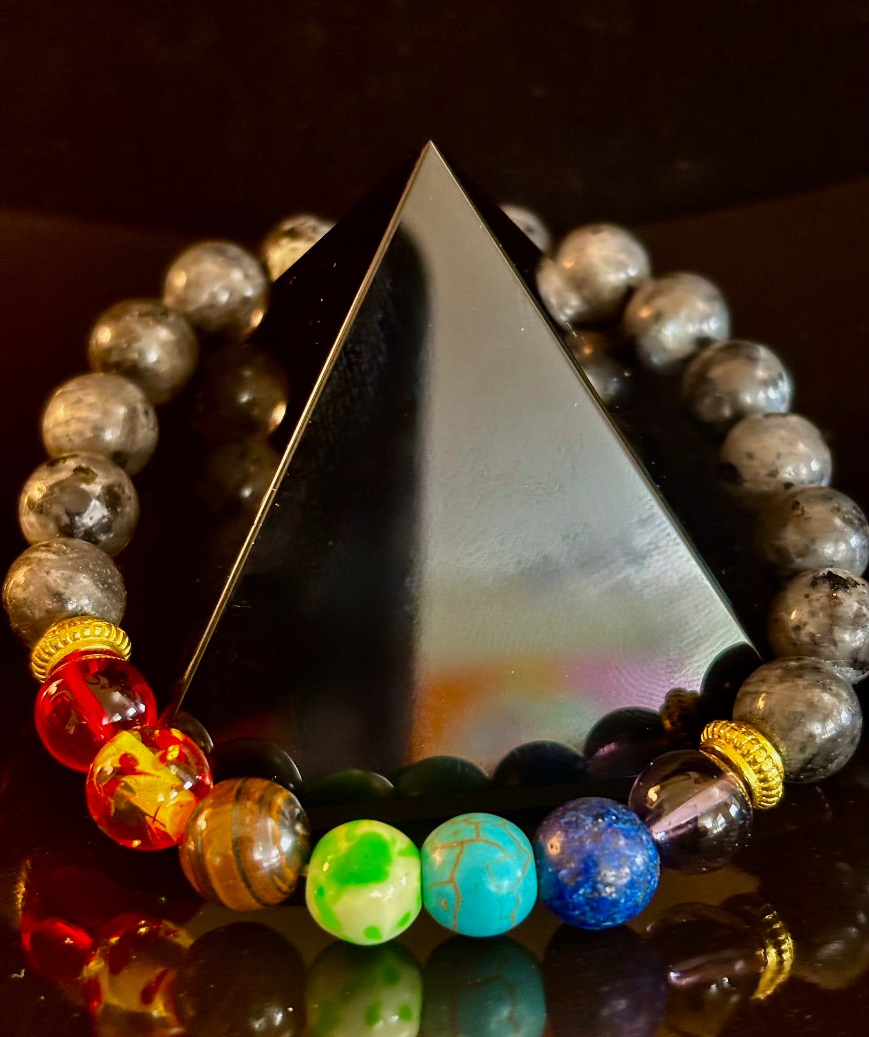 Unlocking the Power Within: The 7 Chakras and Their Perfect Natural Stone Bracelet Pairings