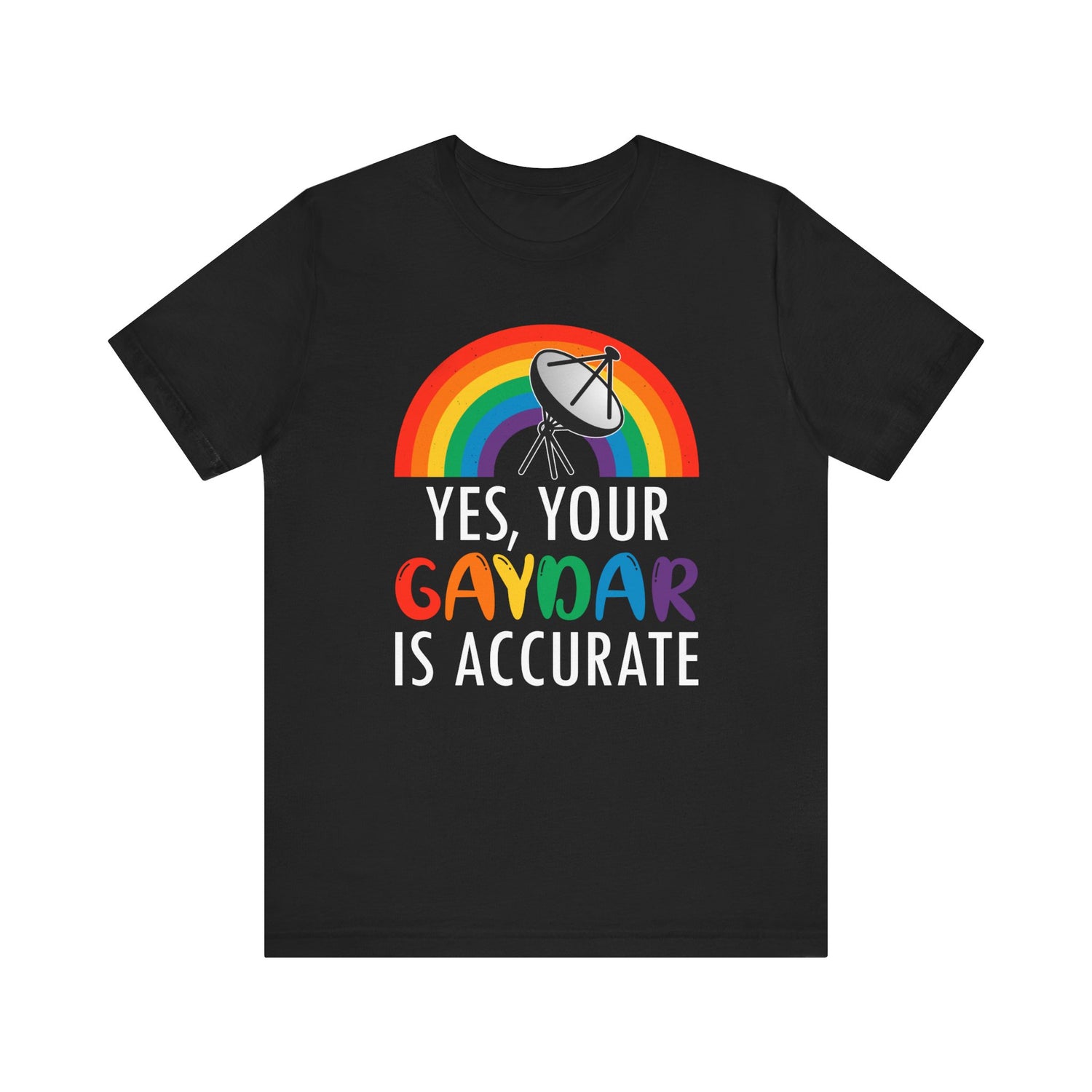 Yes Your Gaydar is Accurate
