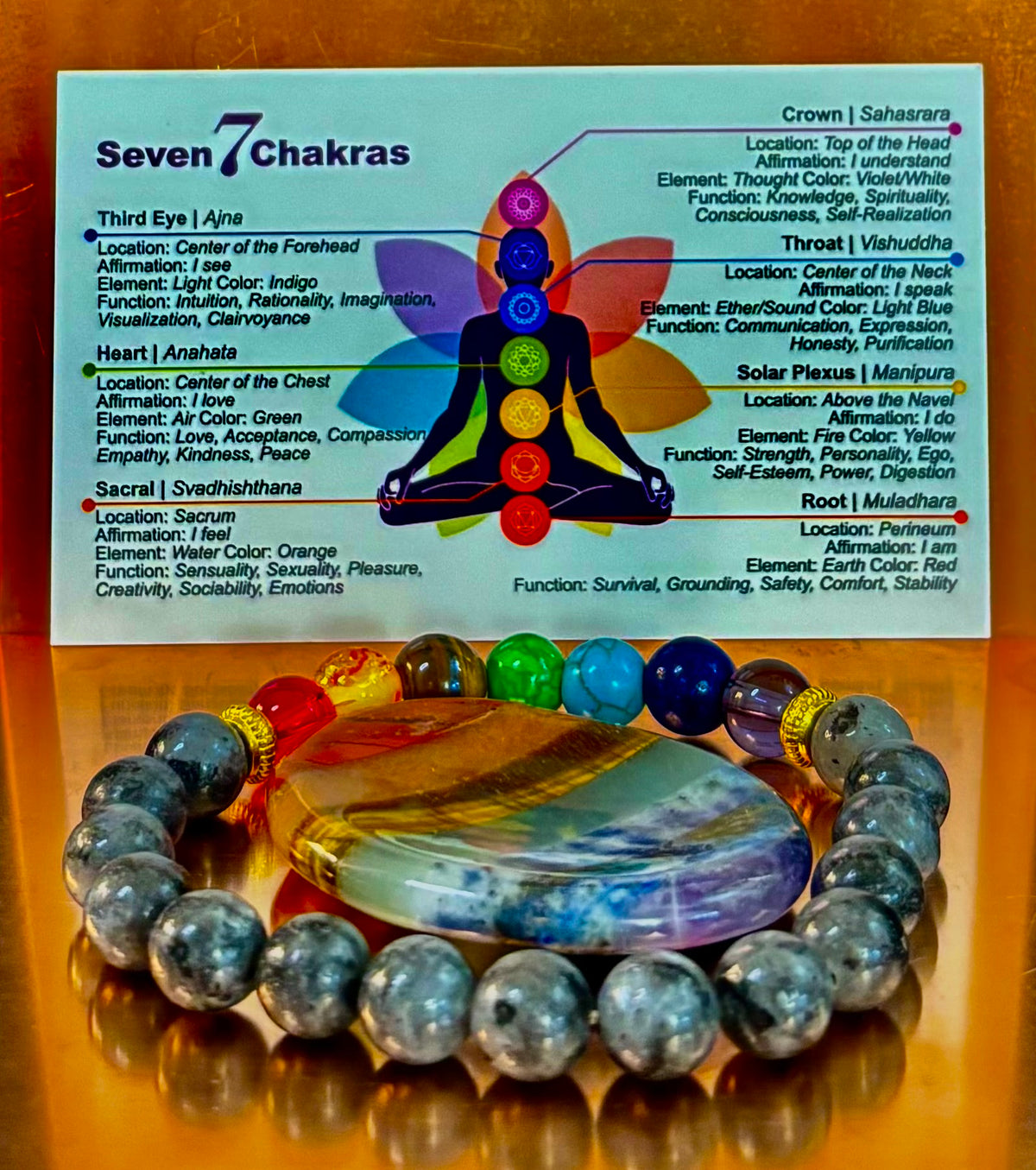 Chakra & Black Spectrolite Energy Balance Bracelet