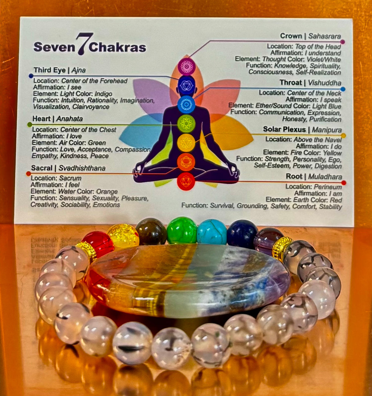 Dragon Vein Agate 7-Chakra Balance Bracelet – Protection, Strength & Energy Flow
