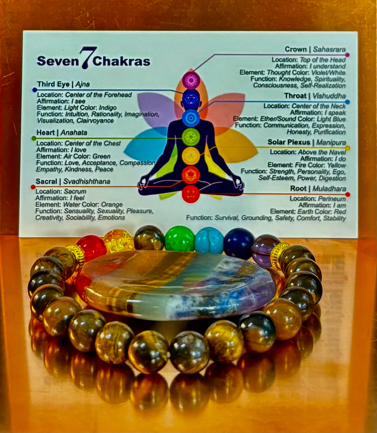 Tiger Eye Chakra Healing Bracelet – Strength, Protection & Balanced Energy (8mm)